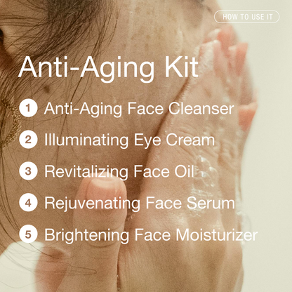 Anti-Aging Kit