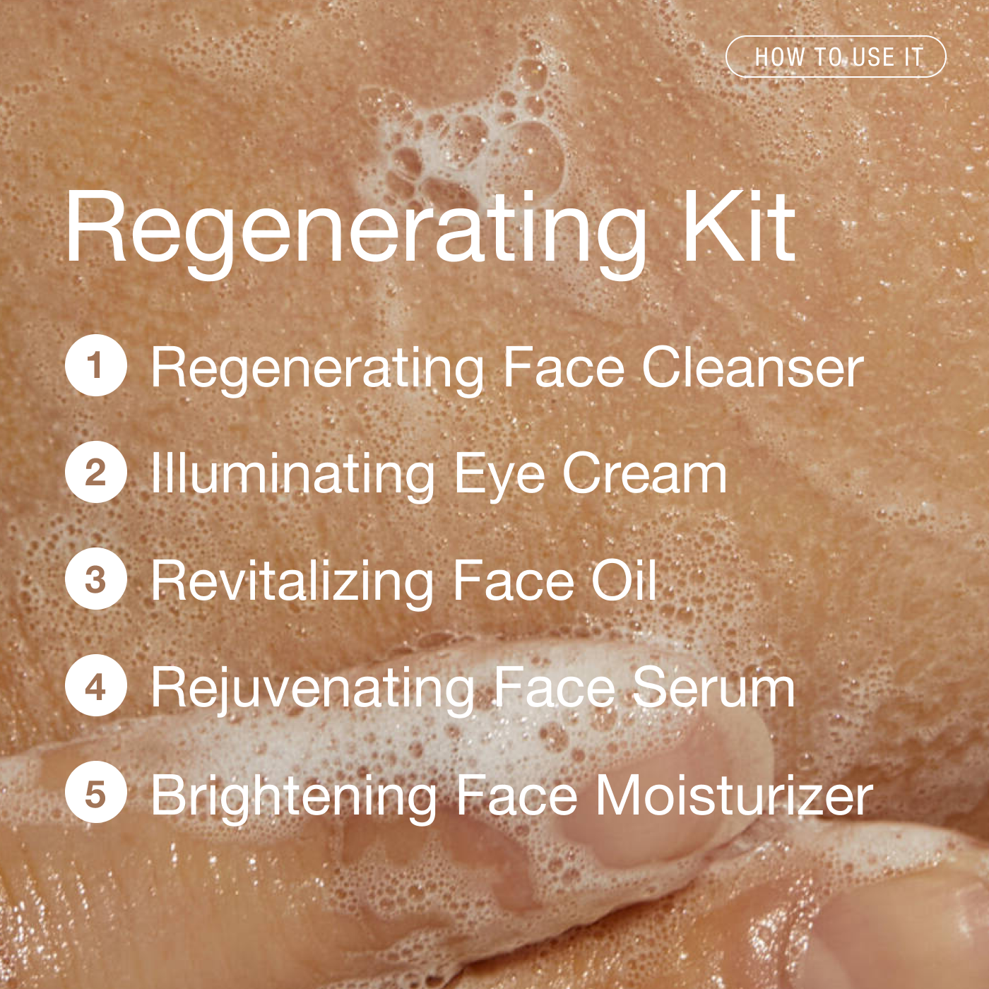 Regenerating Kit