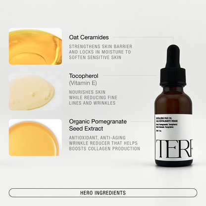 Revitalizing Face Oil